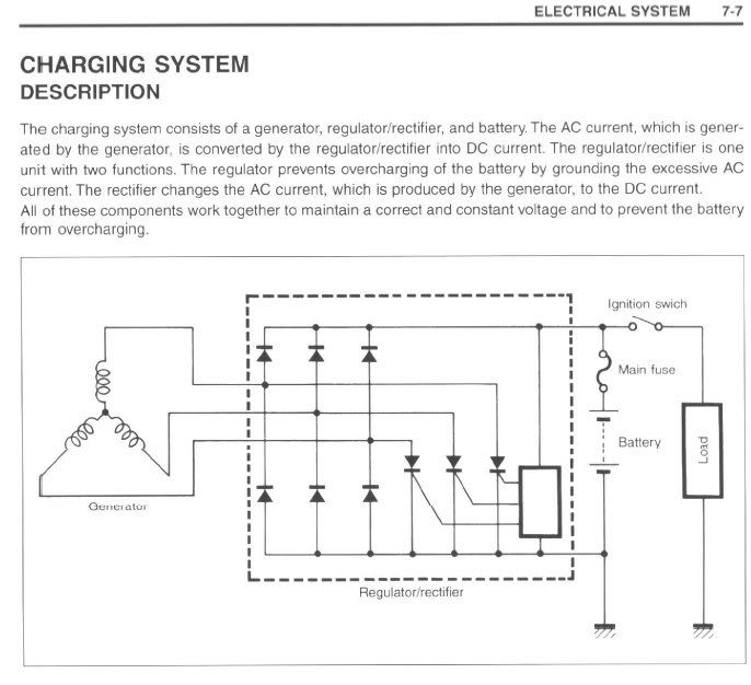 3 Phase Stator Diagram Wiring Schematic